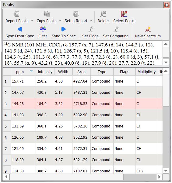 13C_peaks_report