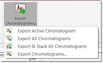 chromatograms