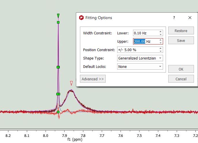 DataAnalysis4_0