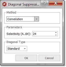 diagonalsuppression