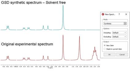 DMSO_Water3