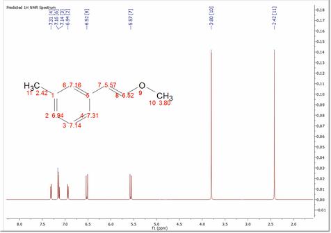 EditAtomData2