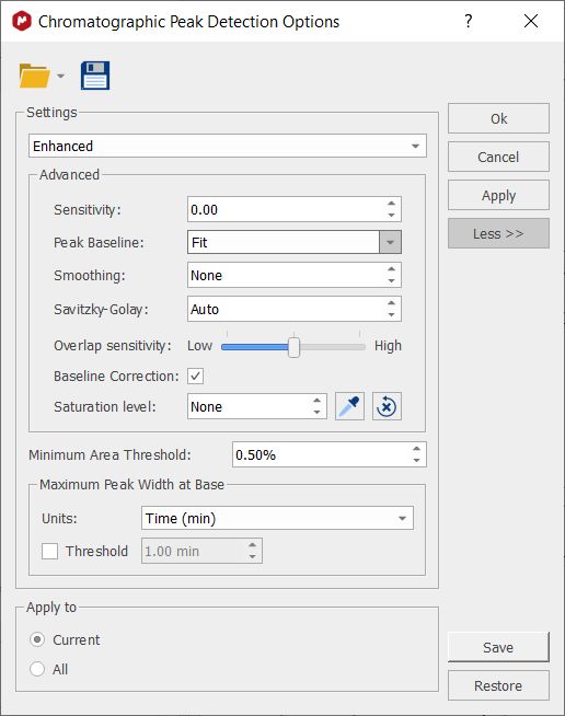 Peak Detection (Integration)