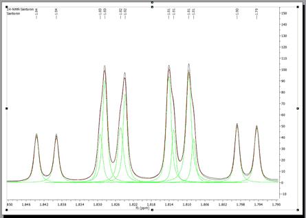 GSD_multiplets2