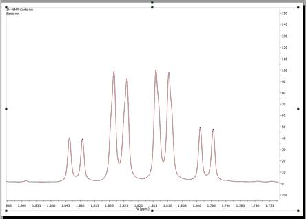 GSD_multiplets