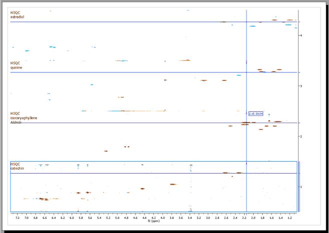 correlated cursors