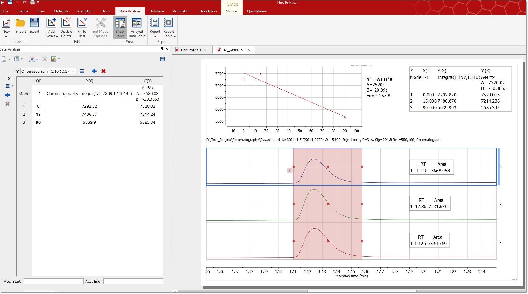 Data Analysis_MS