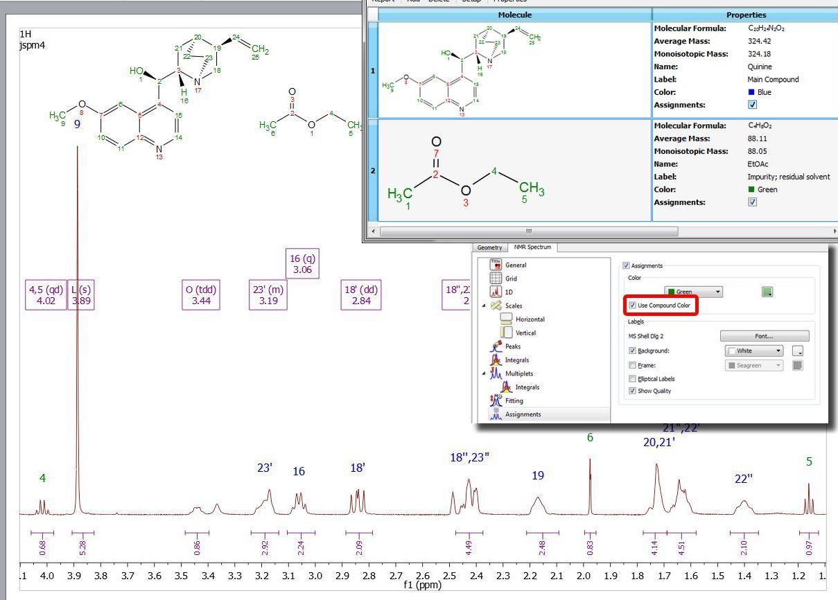 Assign 2 compound