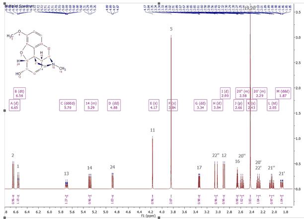 multiplet report to spec_5