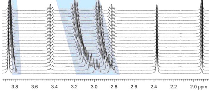 Align Spectra