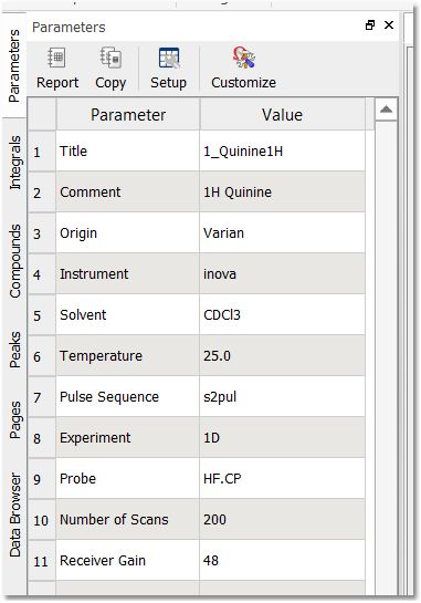 vertical tabs