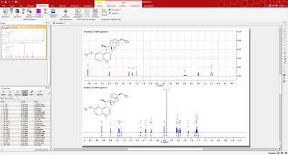 Prediction sample