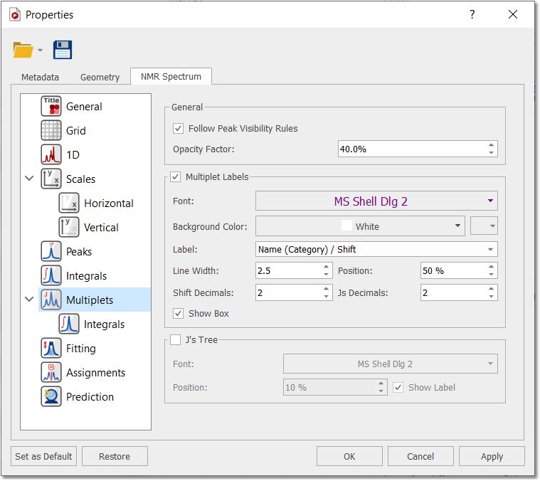 Multiplet Properties