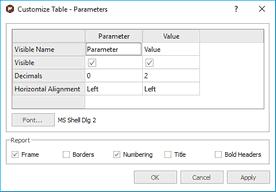 Customize table