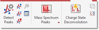 Peak Detection