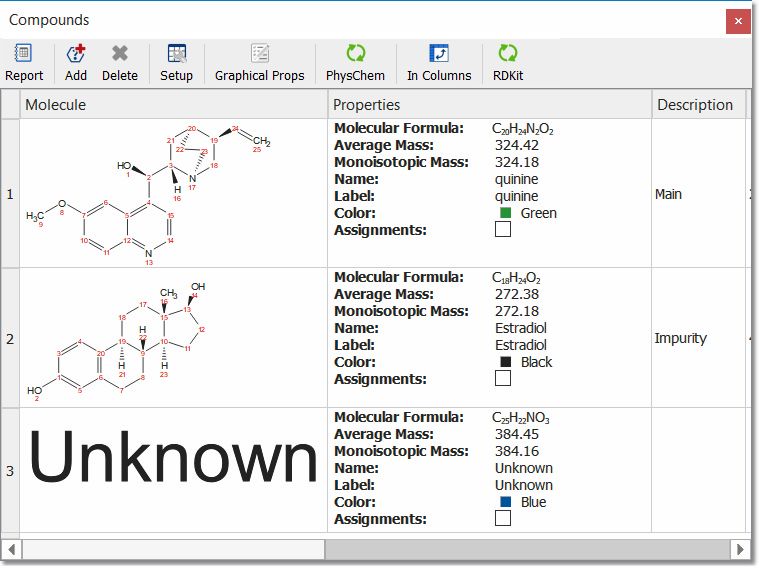 Add new molecule