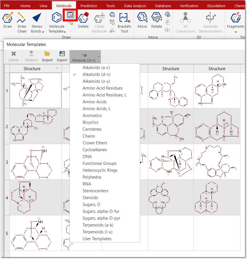 molecular templates