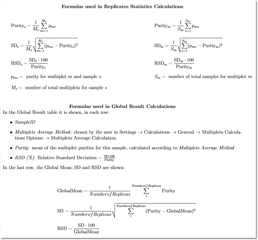 replicates formulas