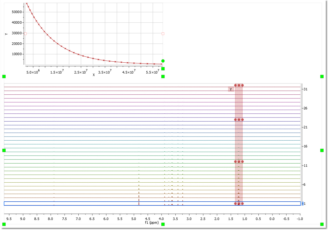 Data Analysis 6