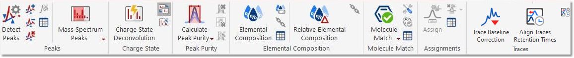 MS Analysis ribbon