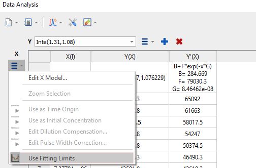 Data Analysis panel