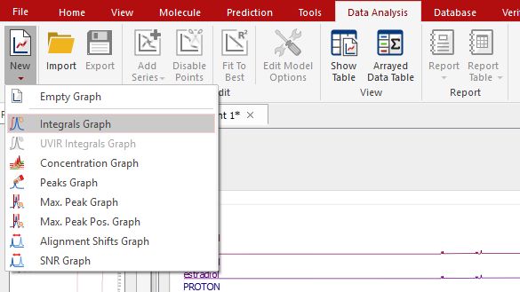 Data Analysis menu