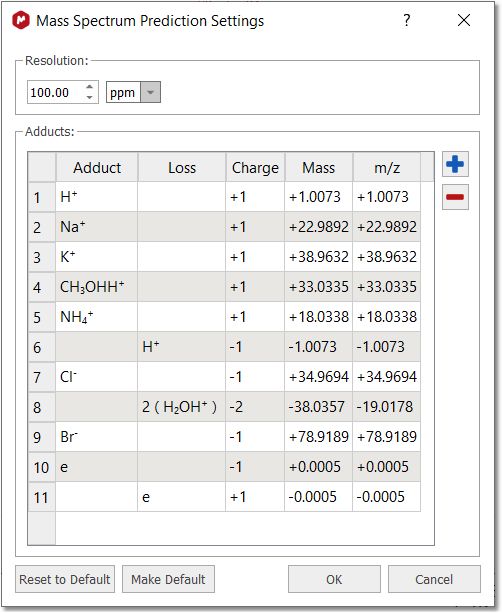 Mass_prediction settings