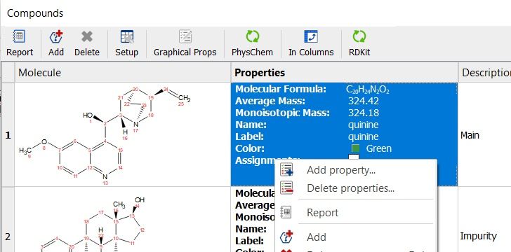 Add_compound property