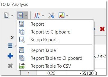 Report Data Analysis_2a