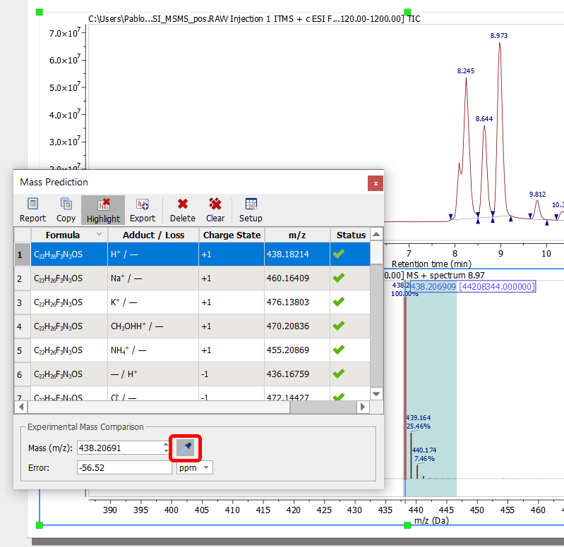 error MS prediction