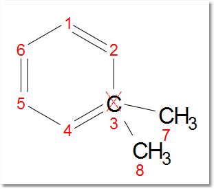 invalid valence