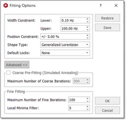 Fitting Options window