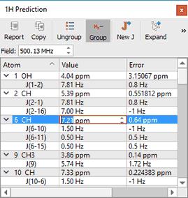 Prediction Table2