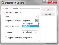 Integral options