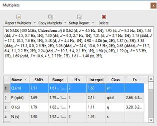 multiplet table_new