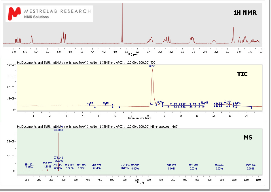 1H TIC MS