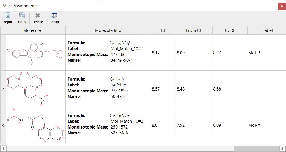 MS_assignments table