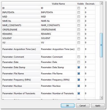 Customize Compounds table