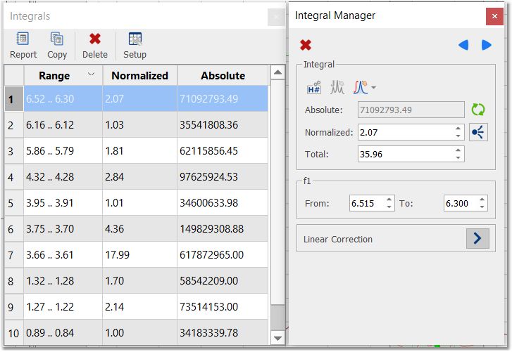 Integral Manager from the table