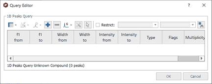 peaks in DB