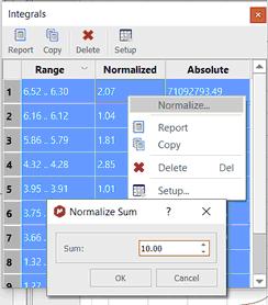 Normalize Integrals_sum