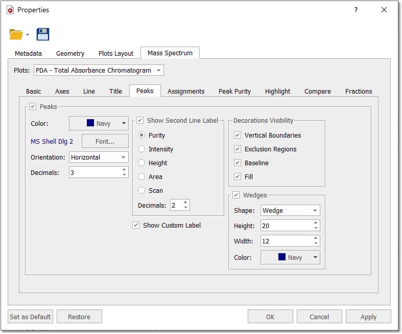 MS Properties