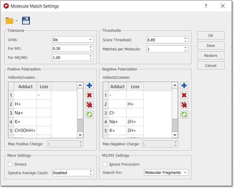 MM settings