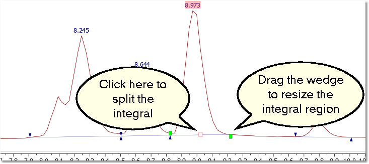 integralMS