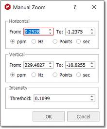 manualzoom2D