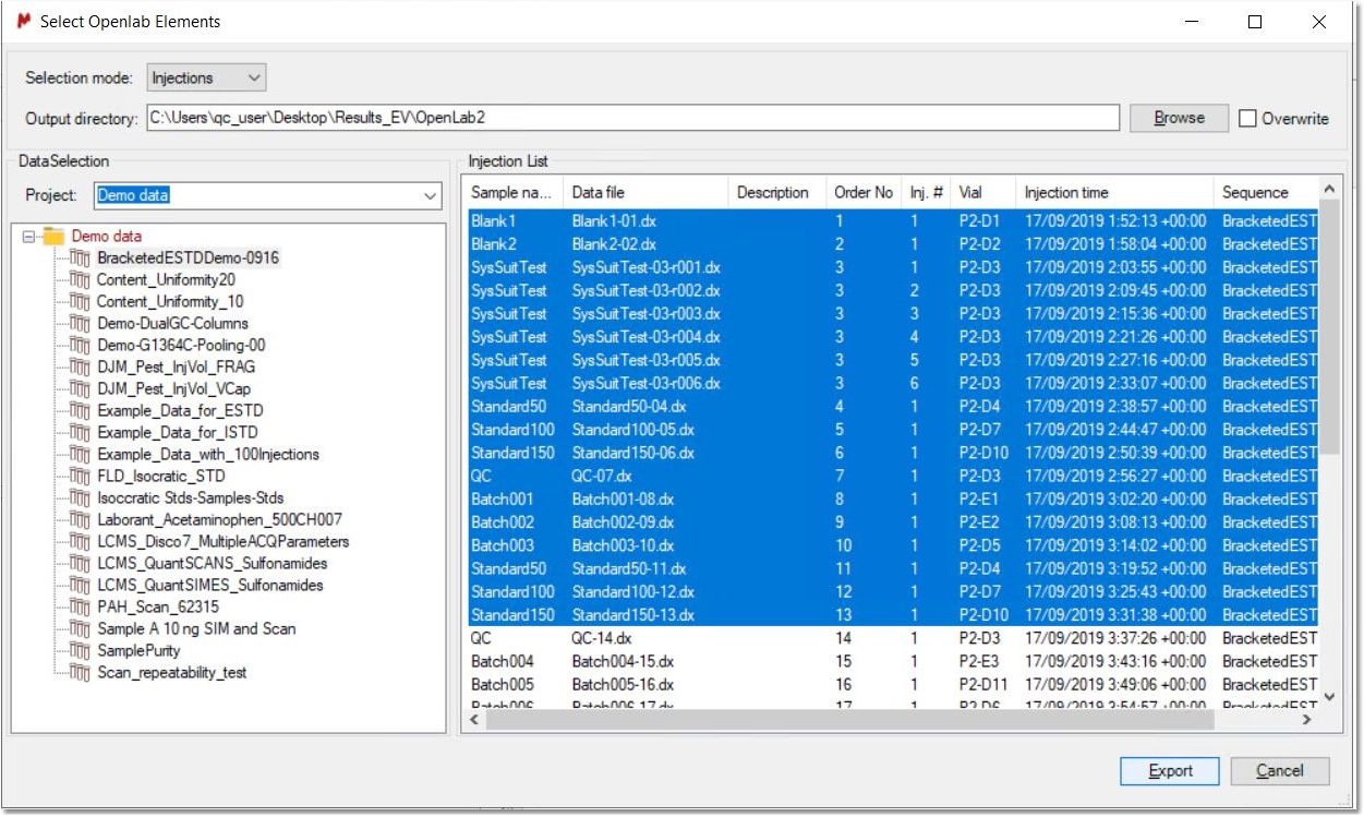 OpenLab_injections