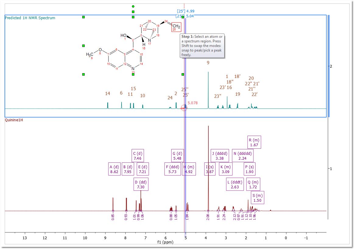 predictandCompare_multiplets