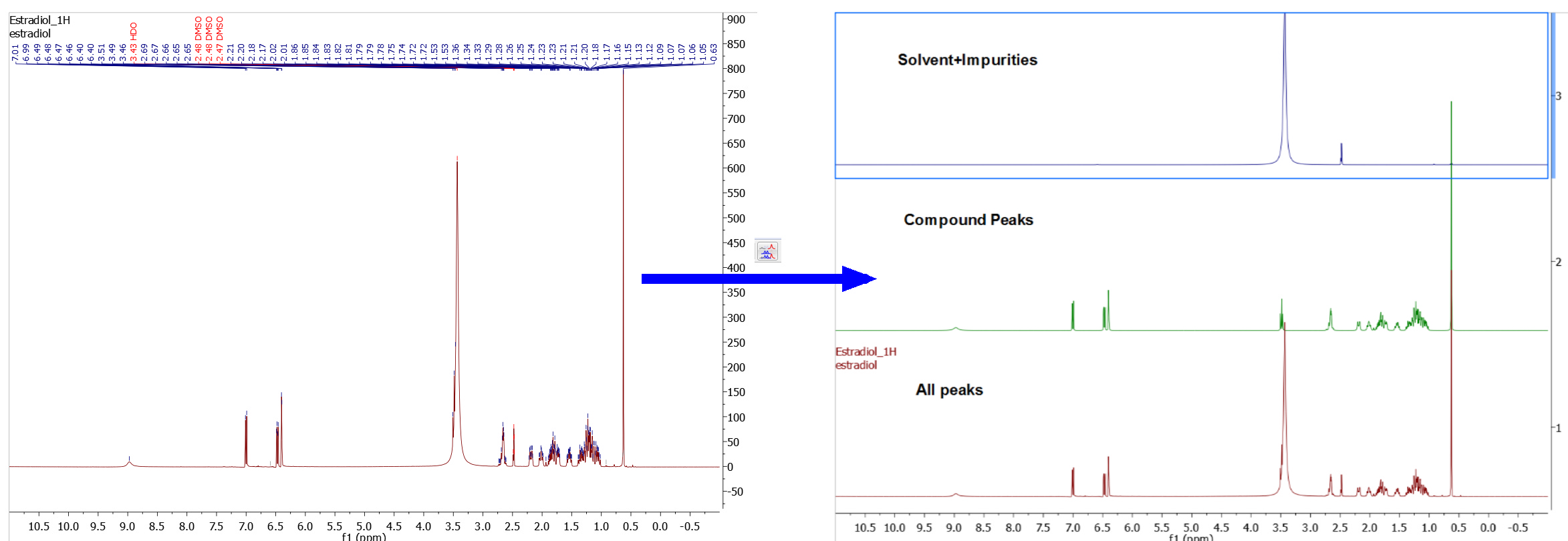 stack_all_peaks