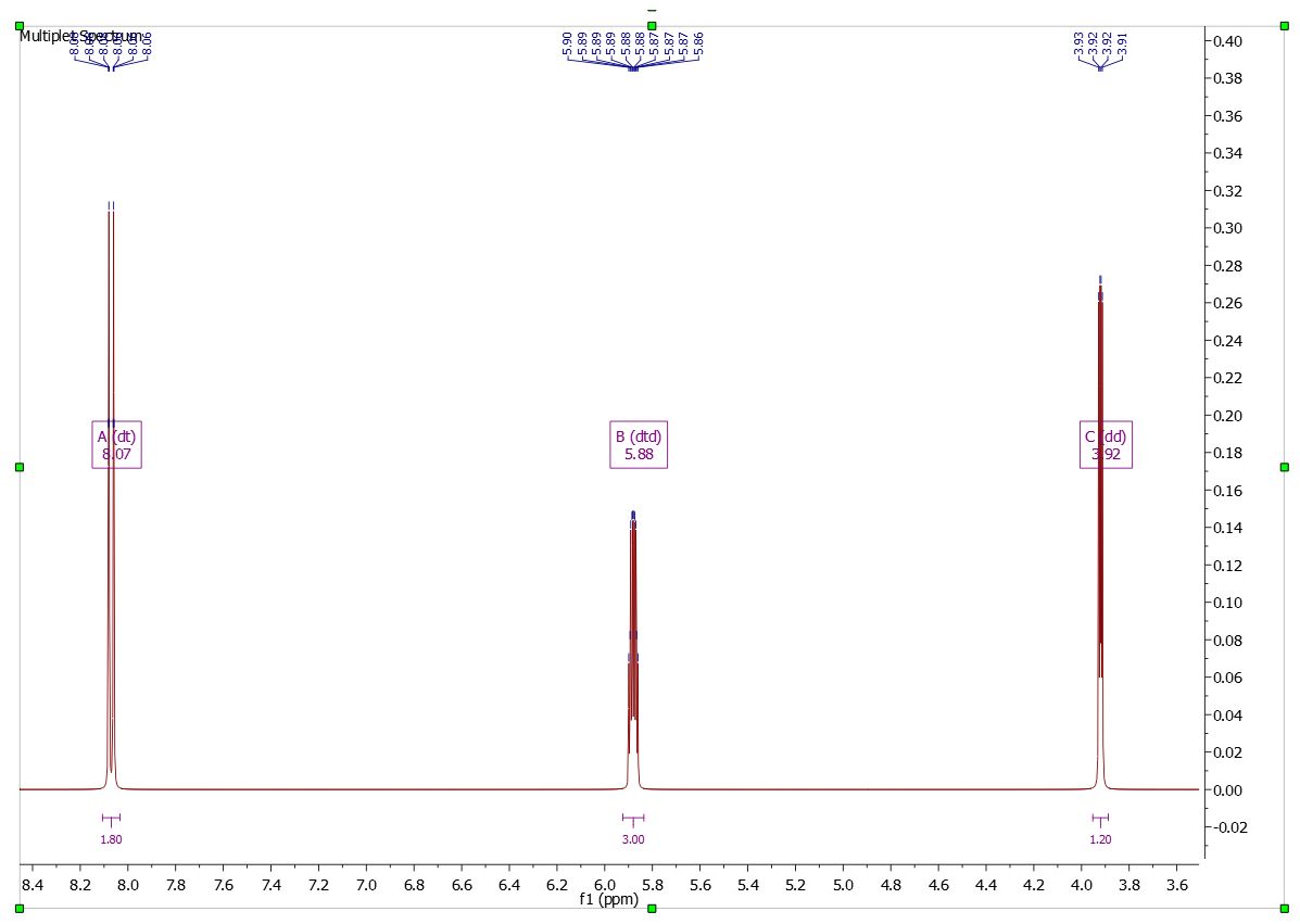 syntheticXML