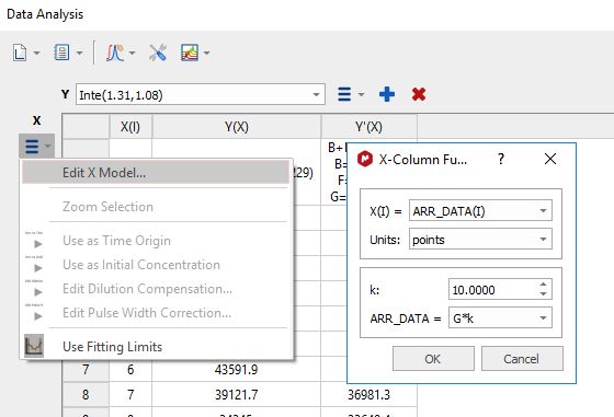 units_data_analysis